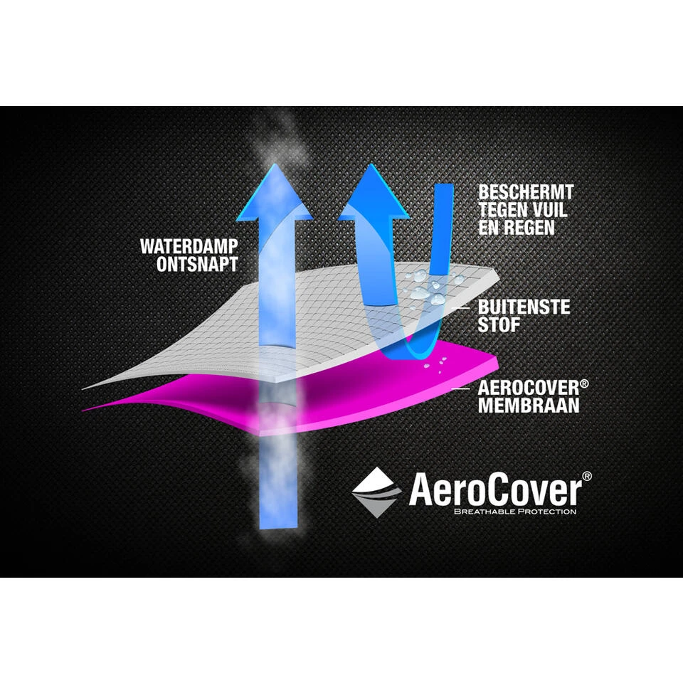 Aerocover Tuinsethoes - 300x150x85 Cm 6 Aerocover Tuinsethoes - 300x150x85 Cm - Afbeelding 4