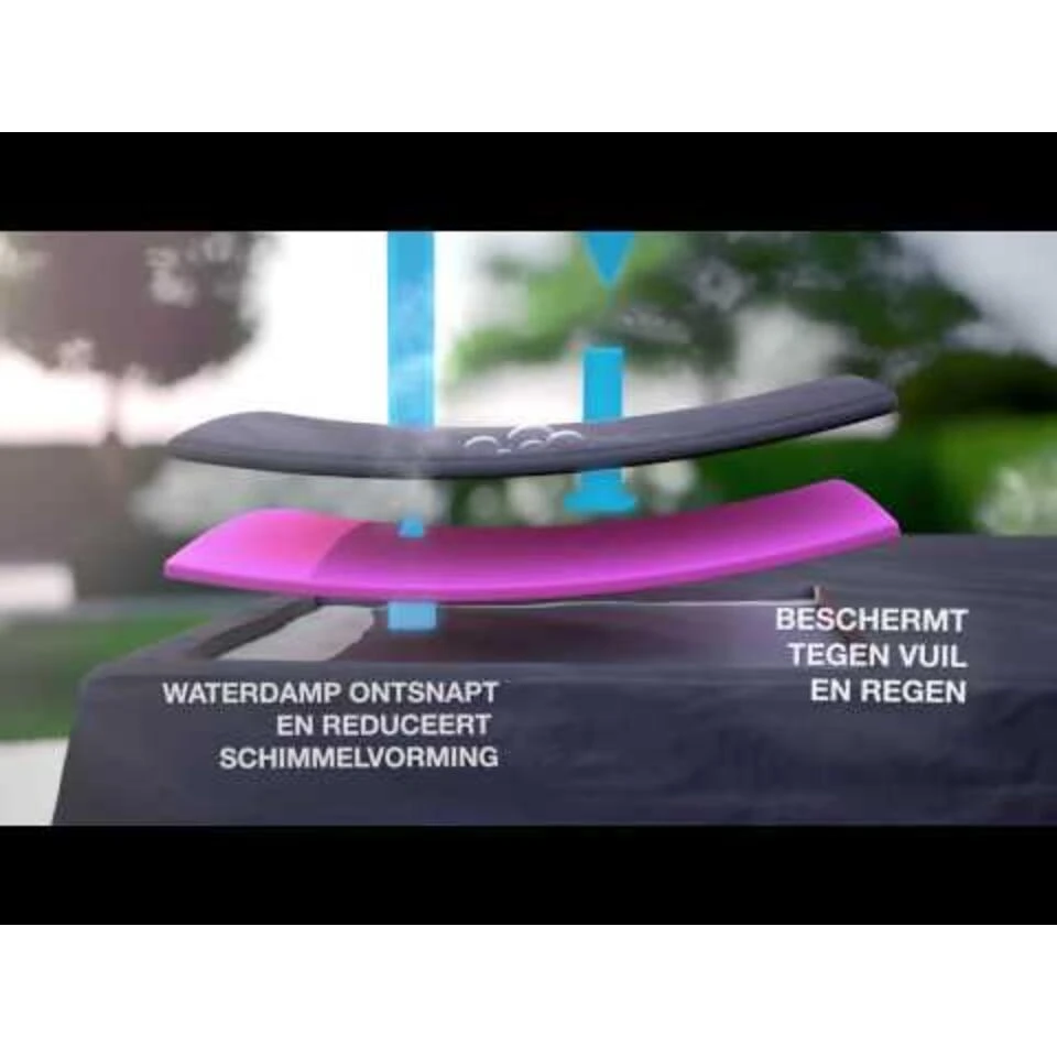 Aerocover Loungeset Hoes 260x190x85 5 Aerocover Loungeset Hoes 260x190x85 - Afbeelding 3