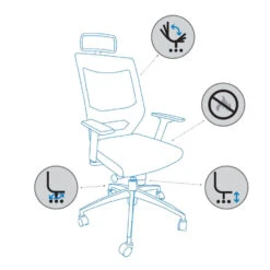 Bureaustoel Brescia Blauw -Meubelwinkel 1279385046 0102