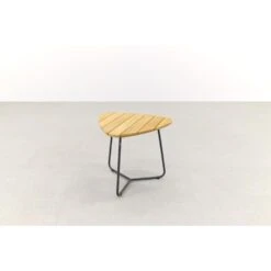 4 Seasons Verdi Set Van 2 Teak Driehoekige Salontafels -Meubelwinkel 4021d52d26f249fca3a2030ead112ed4