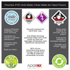 Vloerbeschermer Met Uitsparing - Antistatisch PVC - Harde Vloer - 90x120 Cm 14 Vloerbeschermer Met Uitsparing - Antistatisch PVC - Harde Vloer - 90x120 Cm -Meubelwinkel 7305a556567e46f9b0050ec12c6e1325