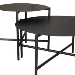 Lisomme Nikki Tuin Loungeset Zwart 5 Delig - Met Zitkussens 7 Lisomme Nikki Tuin Loungeset Zwart 5 Delig - Met Zitkussens -Meubelwinkel 932ab71f986a447d8642fa6e908abd4d